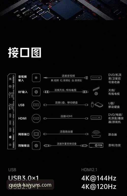 云开全站下载哪个好？新手必看的使用教程与操作指南
