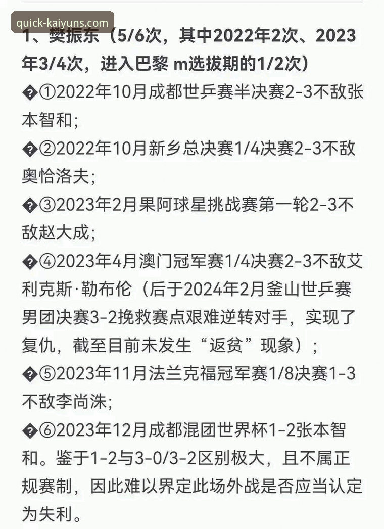 2025云开体育网站使用指南 如何在云开全站平台解读中国男乒世锦赛的精彩表现?